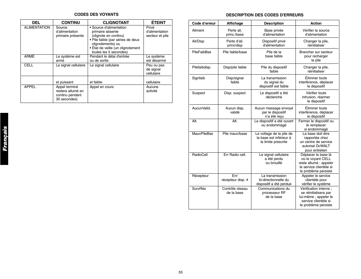 Français | DeWalt DS100 User Manual | Page 62 / 104