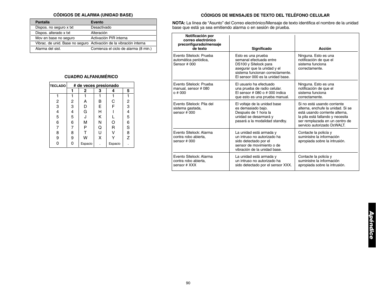 Apéndice | DeWalt DS100 User Manual | Page 97 / 104