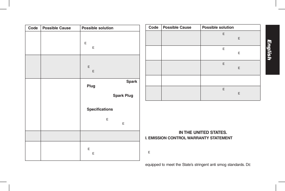 English | DeWalt ENGINES DW177F User Manual | Page 15 / 18