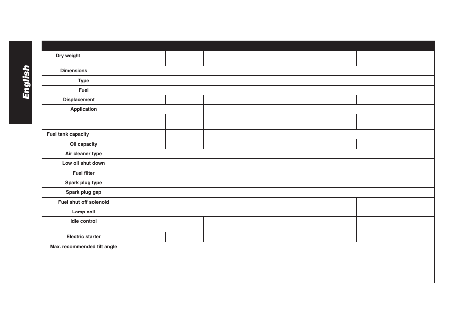 English | DeWalt ENGINES DW177F User Manual | Page 18 / 18