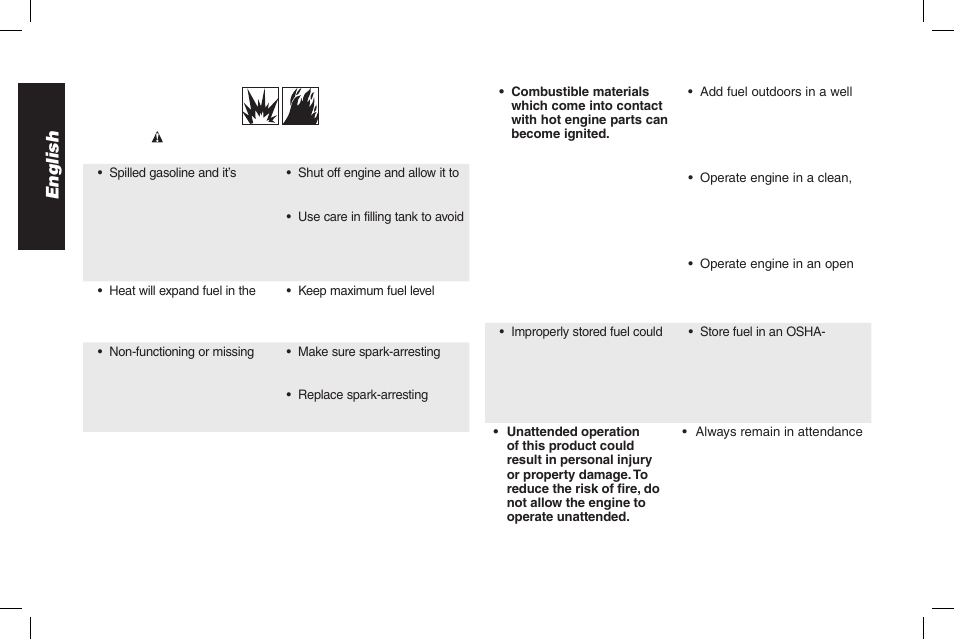 English | DeWalt ENGINES DW177F User Manual | Page 4 / 18