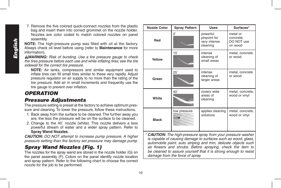 English, Operation pressure adjustments, Spray wand nozzles (fig. 1) | DeWalt DP3700 User Manual | Page 10 / 64