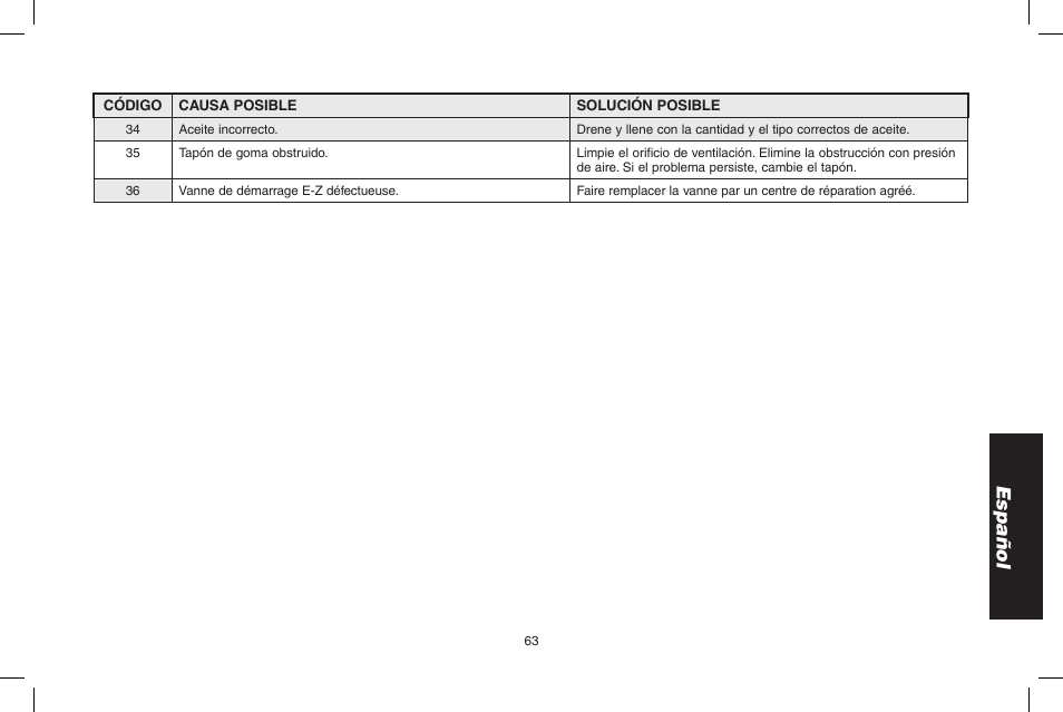 Español | DeWalt DP3700 User Manual | Page 63 / 64