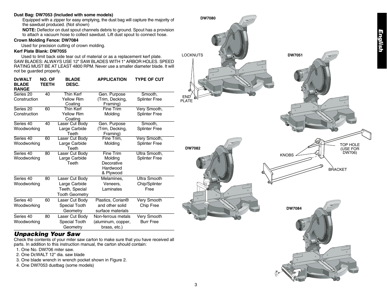 English, Unpacking your saw | DeWalt DW706 User Manual | Page 5 / 52