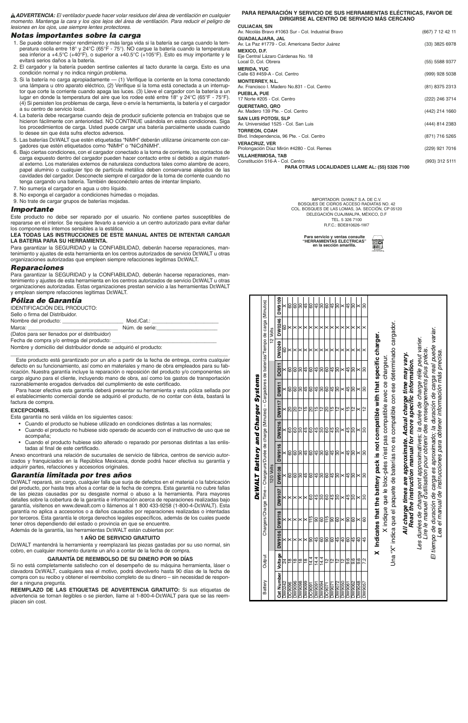 Notas importantes sobre la carga, Importante, Reparaciones | Póliza de garantía, Garantía limitada por tres años | DeWalt DW0246 User Manual | Page 4 / 4