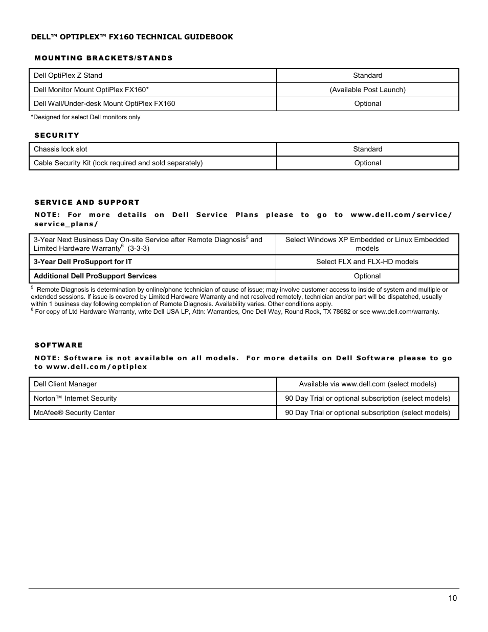 Dell OptiPlex FX160 User Manual | Page 10 / 20