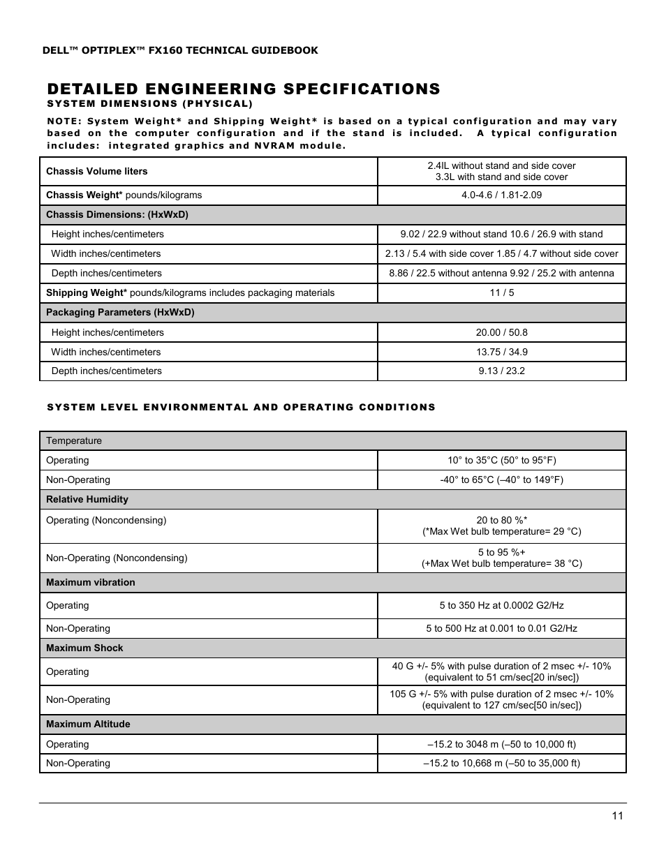 Detailed engineering specifications | Dell OptiPlex FX160 User Manual | Page 11 / 20