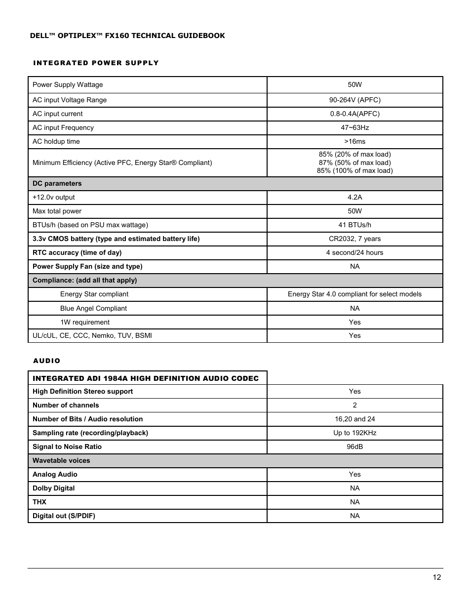 Dell OptiPlex FX160 User Manual | Page 12 / 20