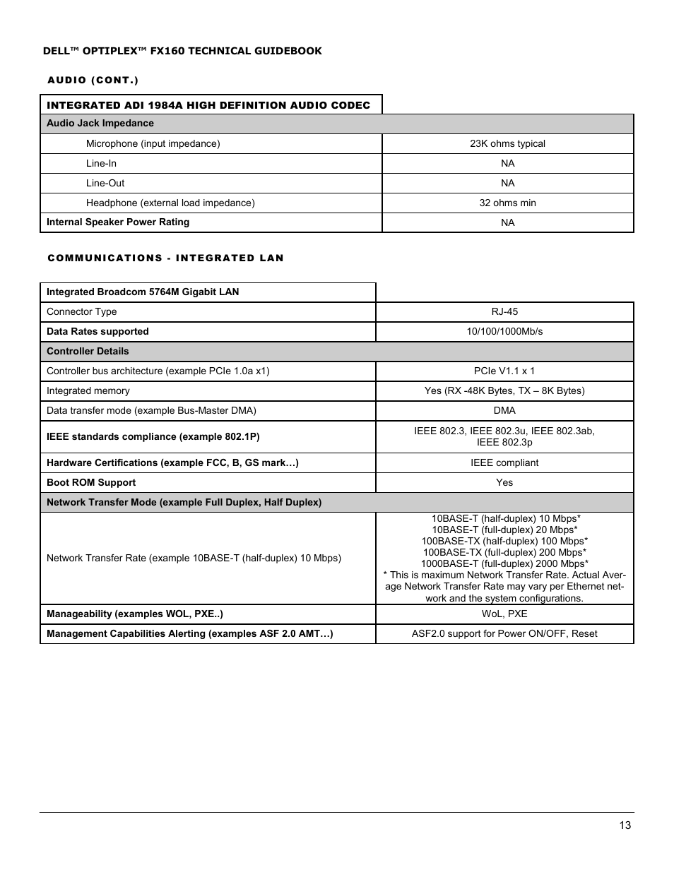 Dell OptiPlex FX160 User Manual | Page 13 / 20