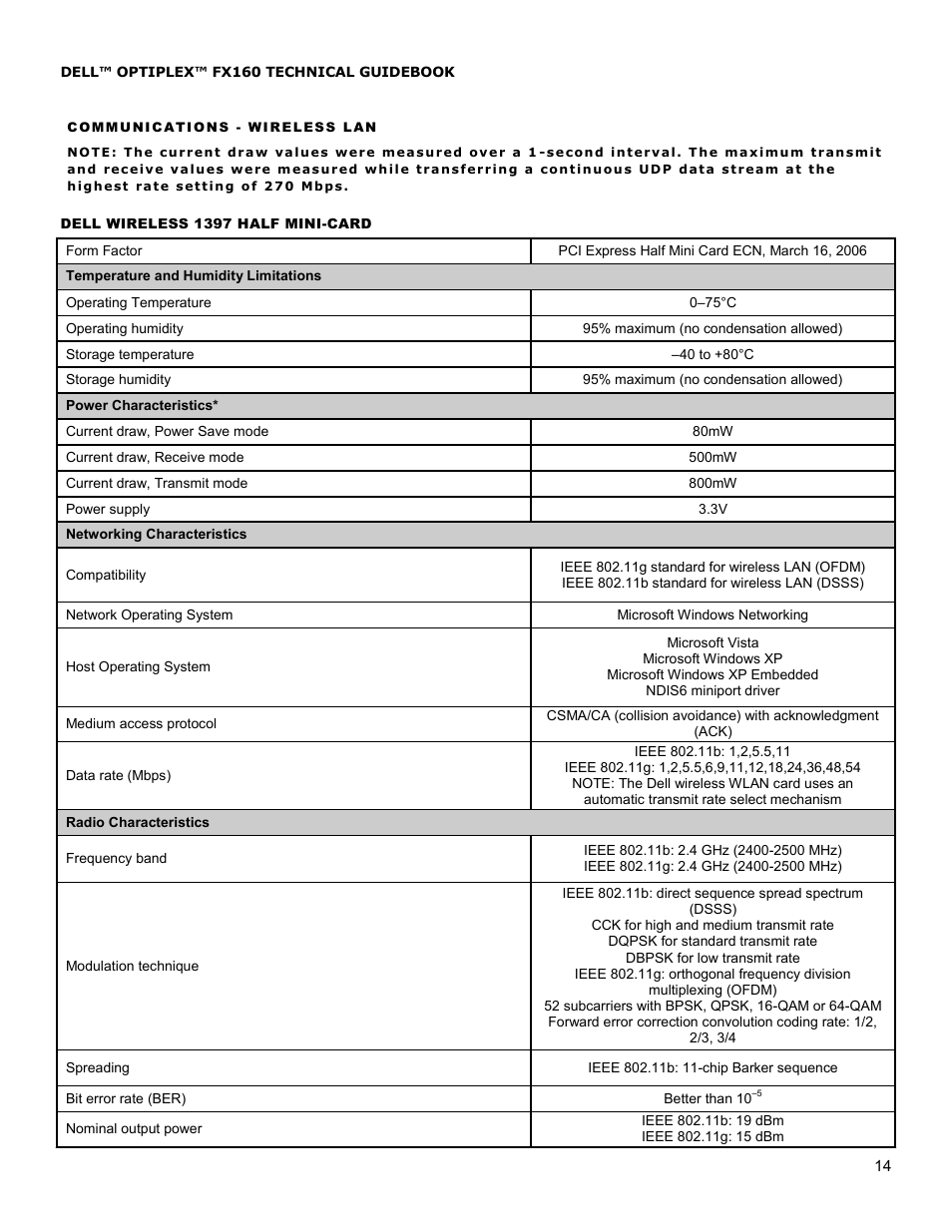 Dell OptiPlex FX160 User Manual | Page 14 / 20