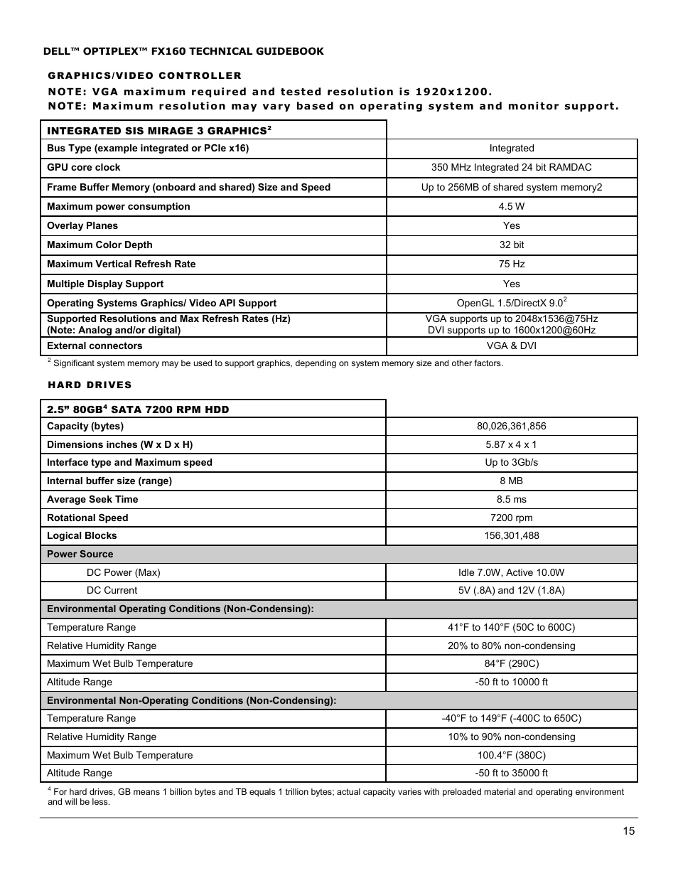 Dell OptiPlex FX160 User Manual | Page 15 / 20