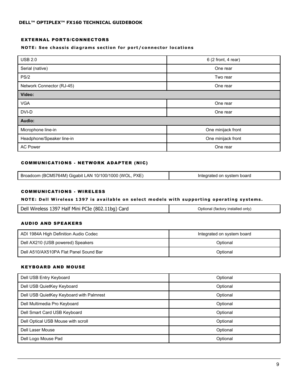 Dell OptiPlex FX160 User Manual | Page 9 / 20