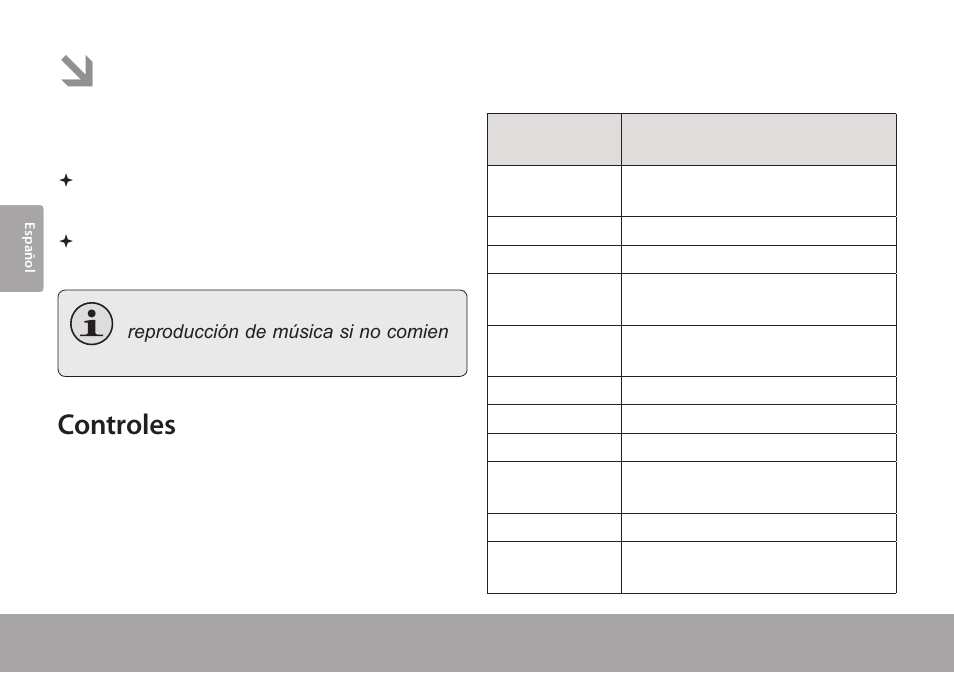 Uso del modo ipod®/iphone, Controles, Uso del modo ipod | Iphone | COBY CSMP175 User Manual | Page 32 / 62