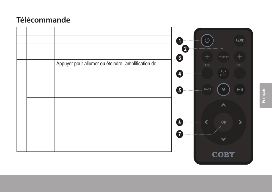 Télécommande | COBY CSMP175 User Manual | Page 47 / 62