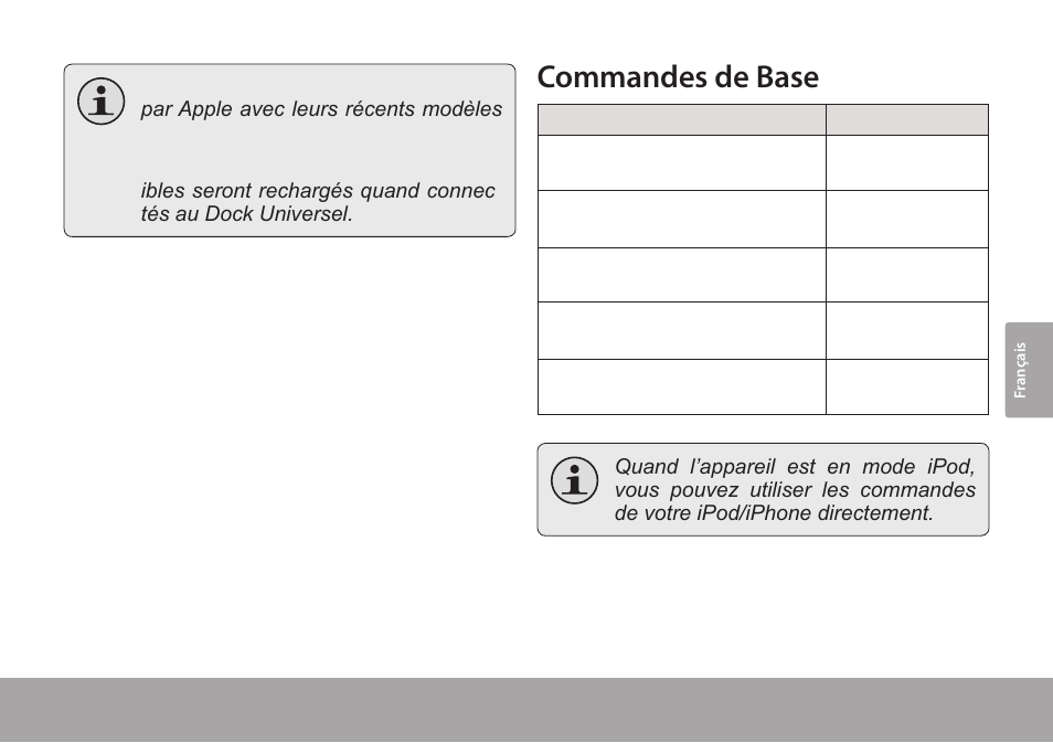 Connexion d’un dispositif auxiliaire, Commandes de base | COBY CSMP175 User Manual | Page 51 / 62