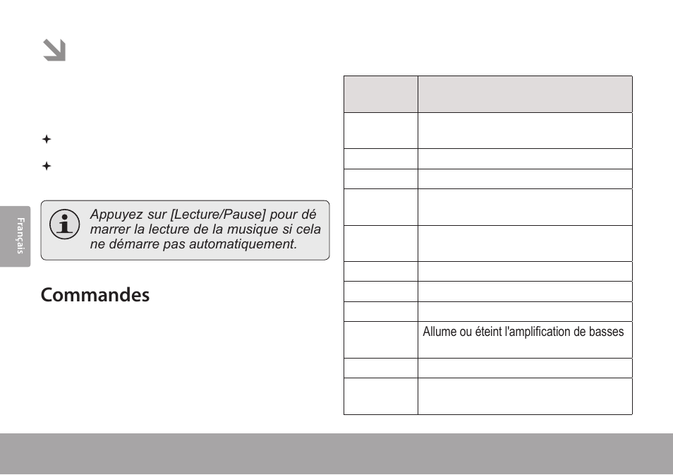Utilisation du mode ipod®/iphone, Commandes, Utilisation du mode ipod | Iphone | COBY CSMP175 User Manual | Page 52 / 62