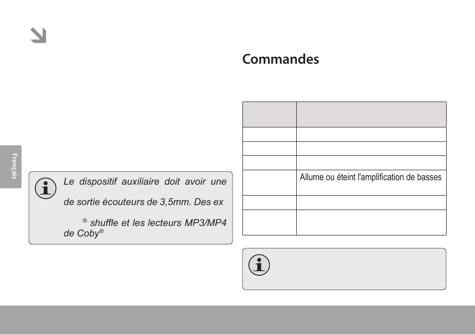 Utilisation du mode aux, Commandes | COBY CSMP175 User Manual | Page 54 / 62