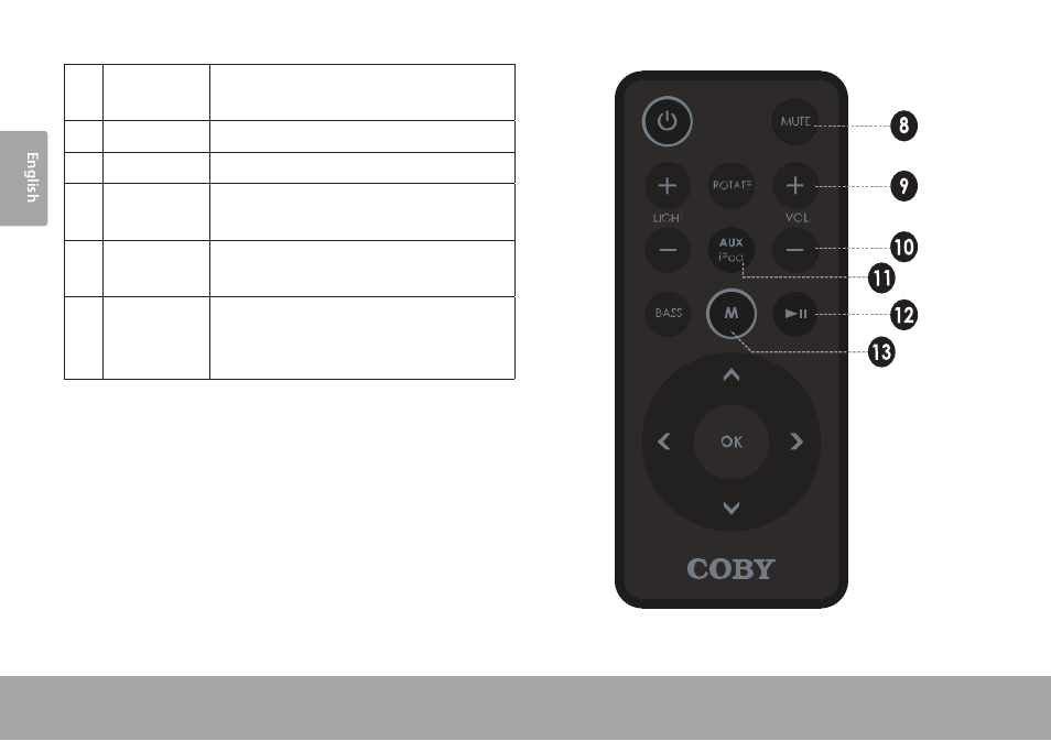 COBY CSMP175 User Manual | Page 8 / 62