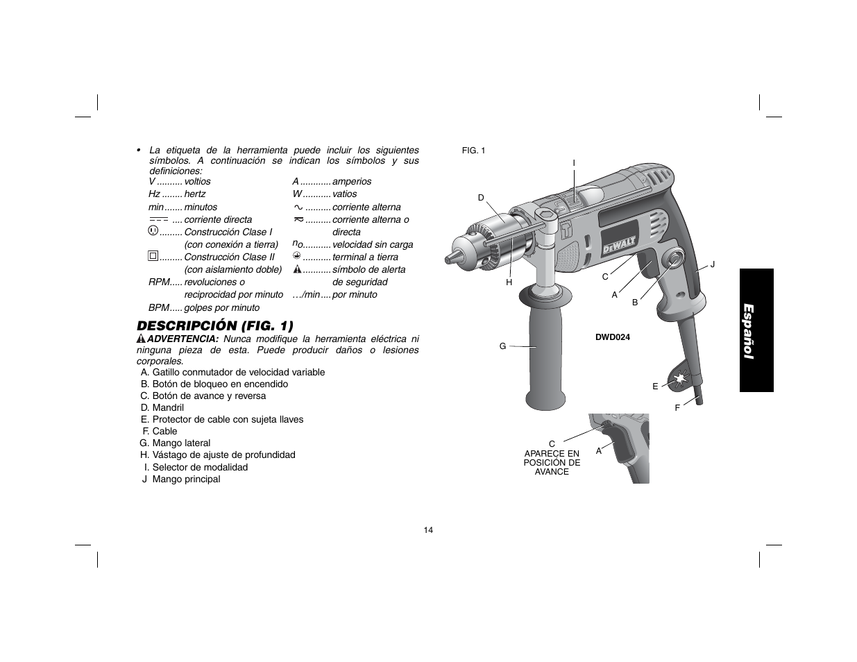 Español, Descripción (fig. 1) | DeWalt DWD024 User Manual | Page 15 / 32