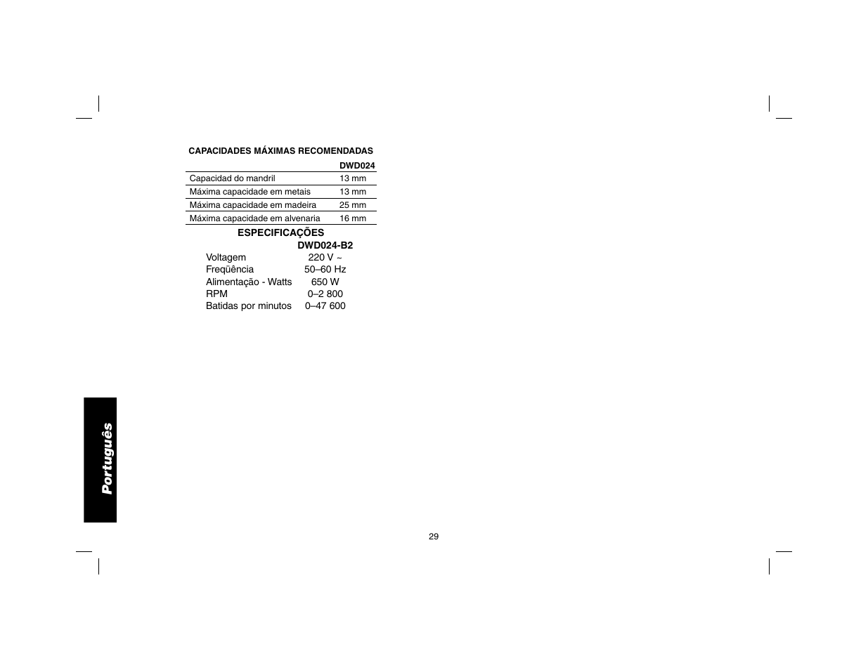 Por tuguês | DeWalt DWD024 User Manual | Page 30 / 32