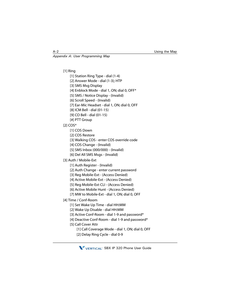 Vertical SBX IP 320 User Manual | Page 118 / 124