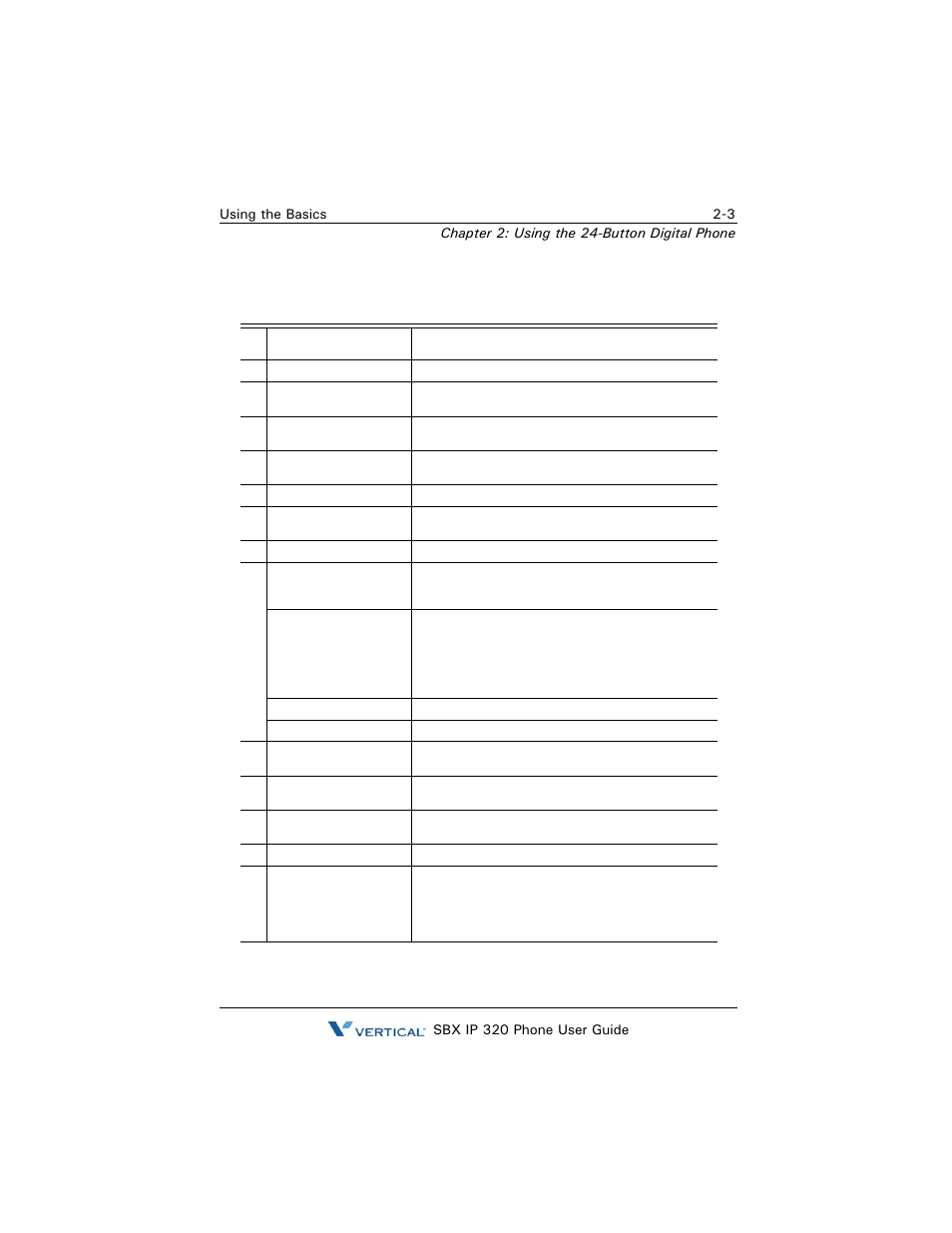 Phone buttons and features | Vertical SBX IP 320 User Manual | Page 19 / 124
