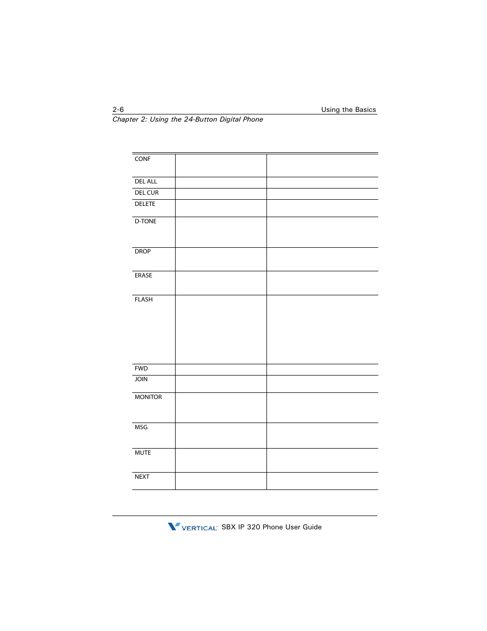 Vertical SBX IP 320 User Manual | Page 22 / 124