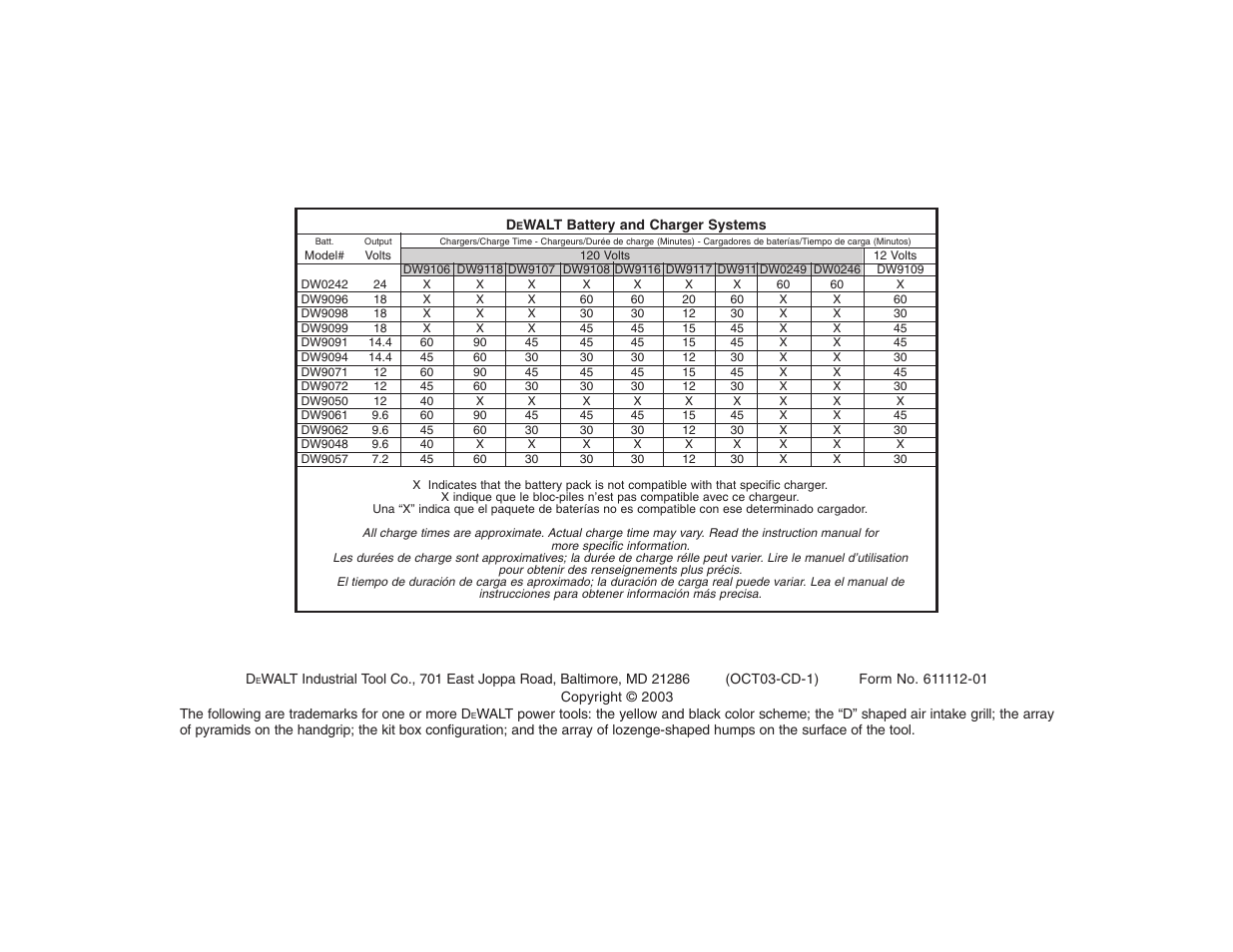 DeWalt DW9106 User Manual | 38 pages