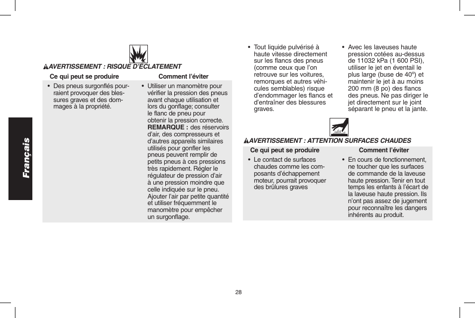Français | DeWalt N0003431 User Manual | Page 28 / 68