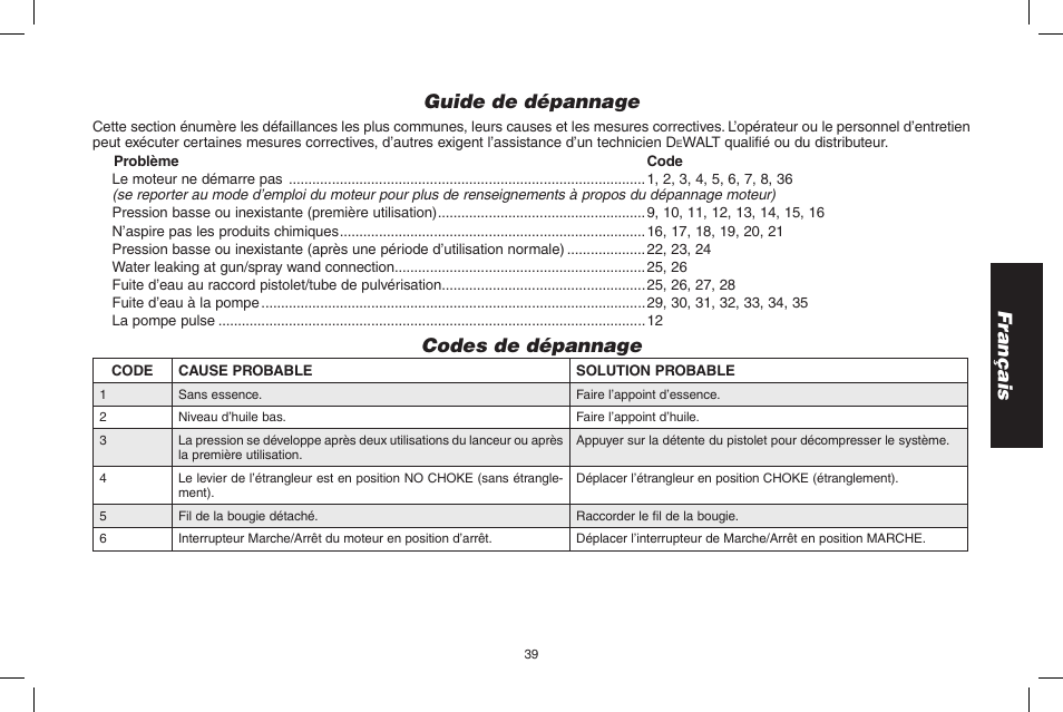 Français, Guide de dépannage, Codes de dépannage | DeWalt N0003431 User Manual | Page 39 / 68