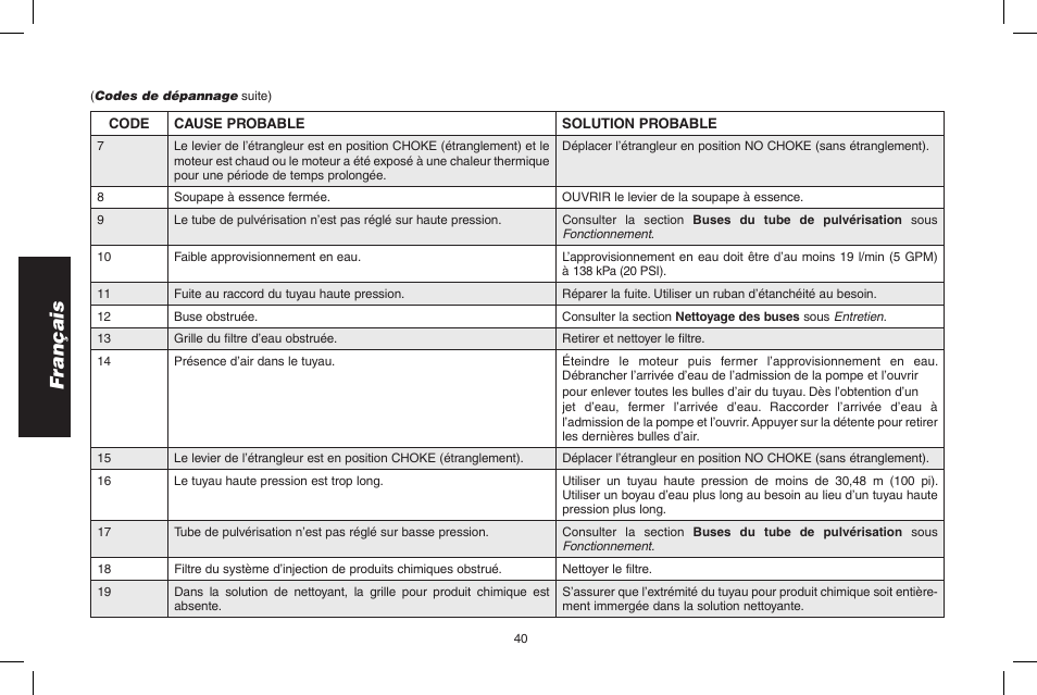 Français | DeWalt N0003431 User Manual | Page 40 / 68