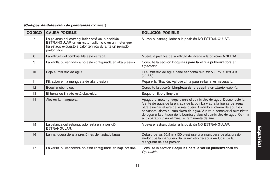 Español | DeWalt N0003431 User Manual | Page 63 / 68