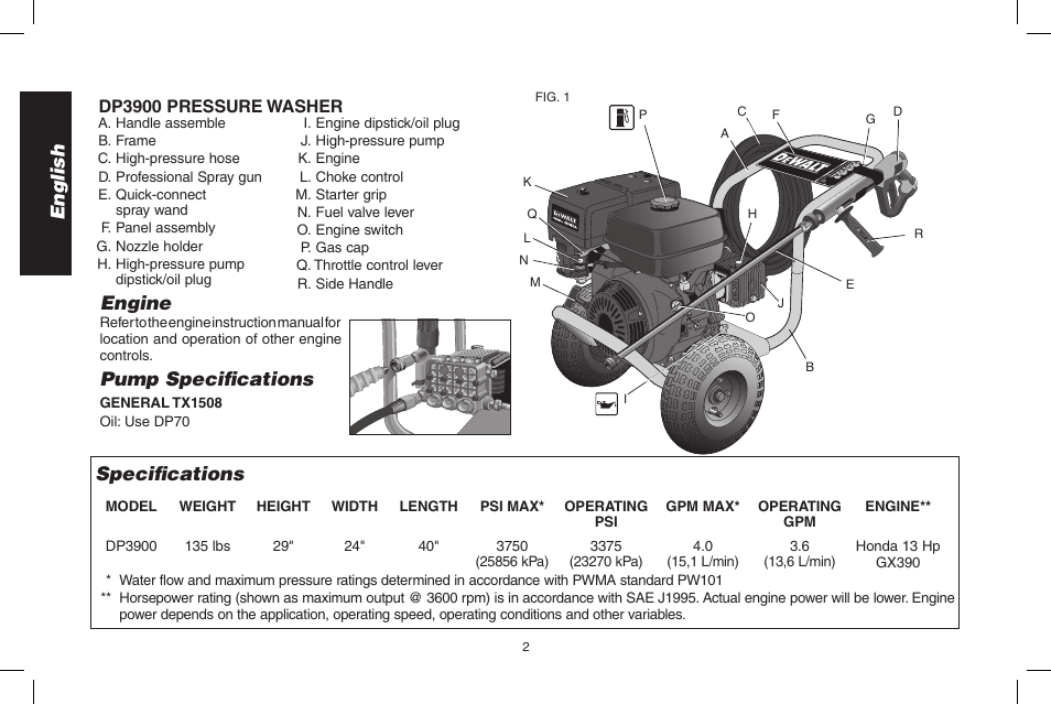 English engine, Pump specifi cations, Specifi cations | DeWalt DP3900 User Manual | Page 2 / 64