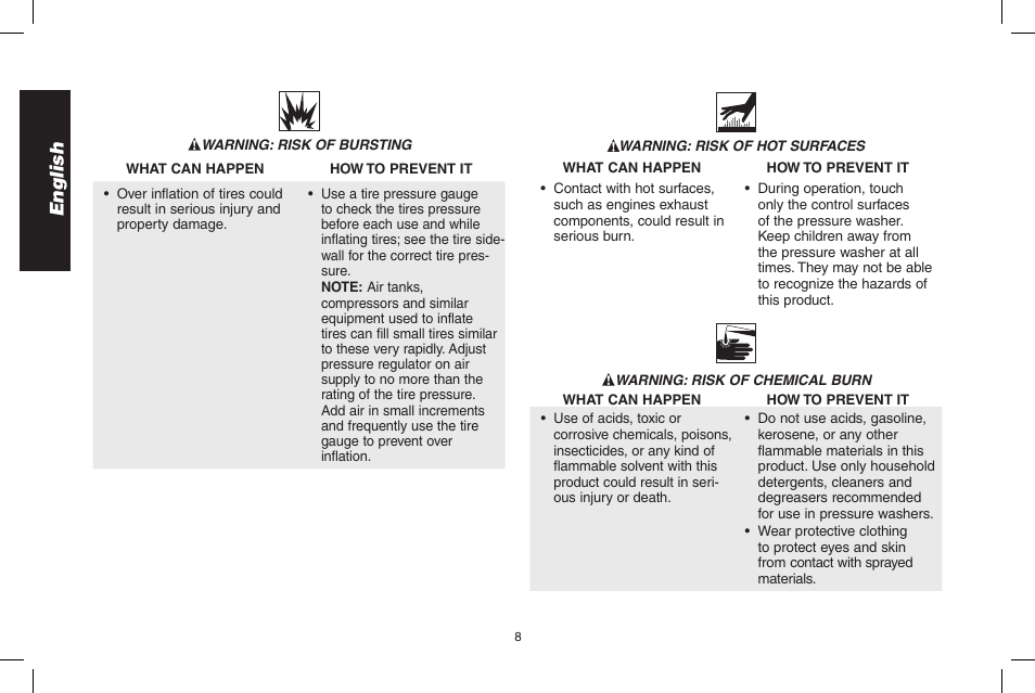 English | DeWalt DP3900 User Manual | Page 8 / 64