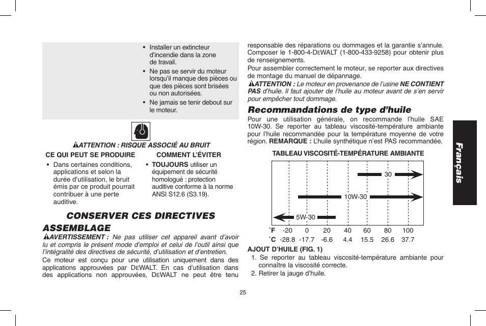 Français, Conserver ces directives assemblage, Recommandations de type d’huile | DeWalt N005044 User Manual | Page 25 / 60