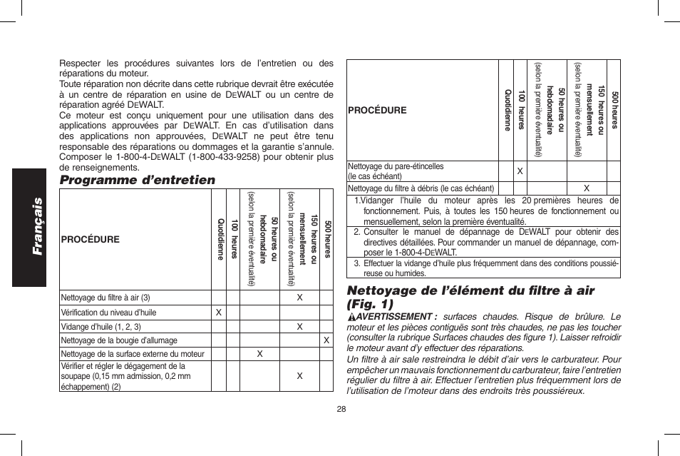 Français, Programme d’entretien, Nettoyage de l’élément du filtre à air (fig. 1) | DeWalt N005044 User Manual | Page 28 / 60