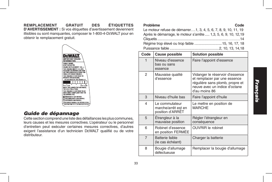 Français, Guide de dépannage | DeWalt N005044 User Manual | Page 33 / 60