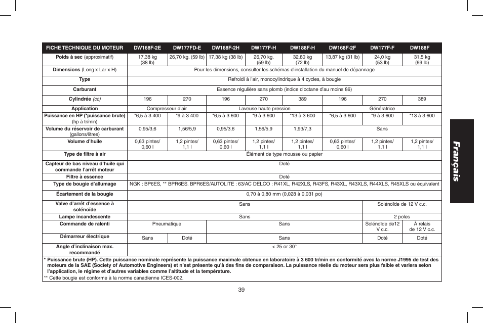 Français | DeWalt N005044 User Manual | Page 39 / 60