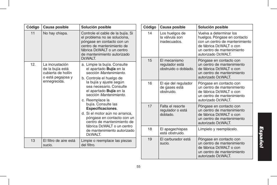 Español | DeWalt N005044 User Manual | Page 55 / 60