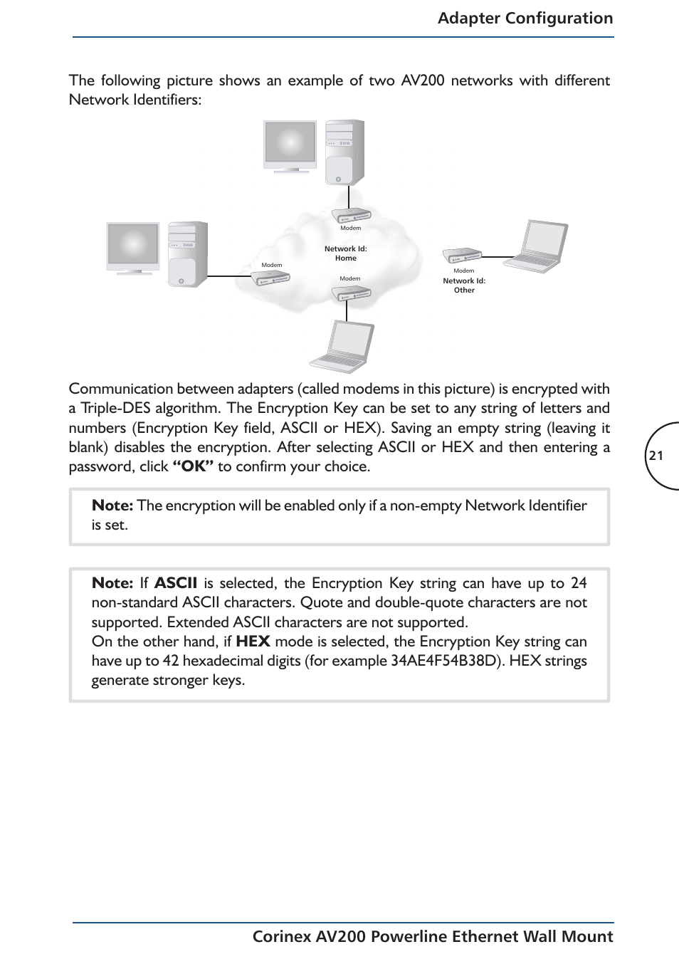 Corinex AV200 User Manual | Page 23 / 50