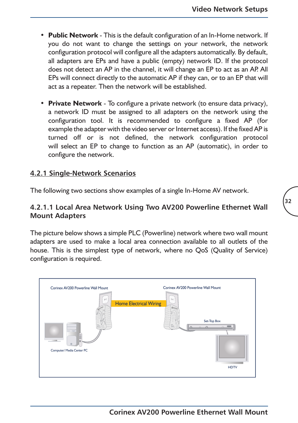 Corinex AV200 User Manual | Page 34 / 50