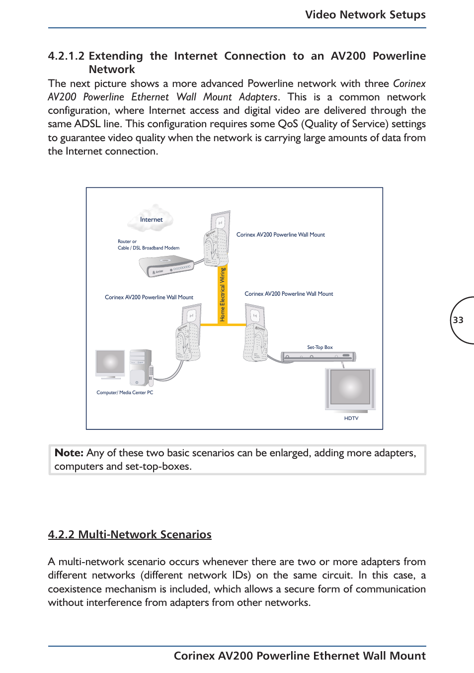 Corinex AV200 User Manual | Page 35 / 50