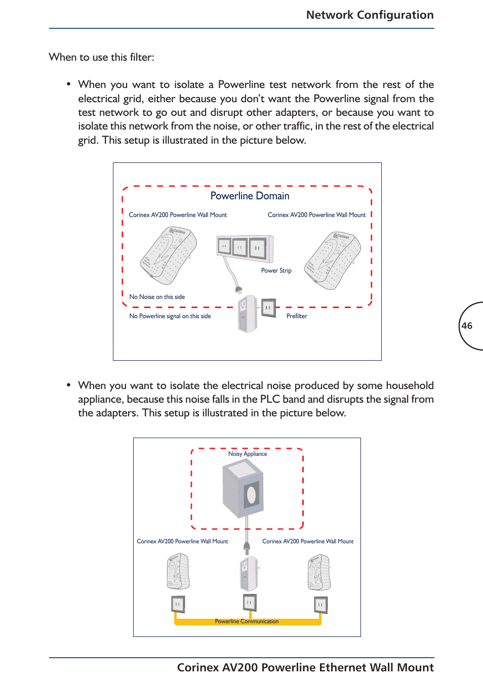 Corinex AV200 User Manual | Page 48 / 50