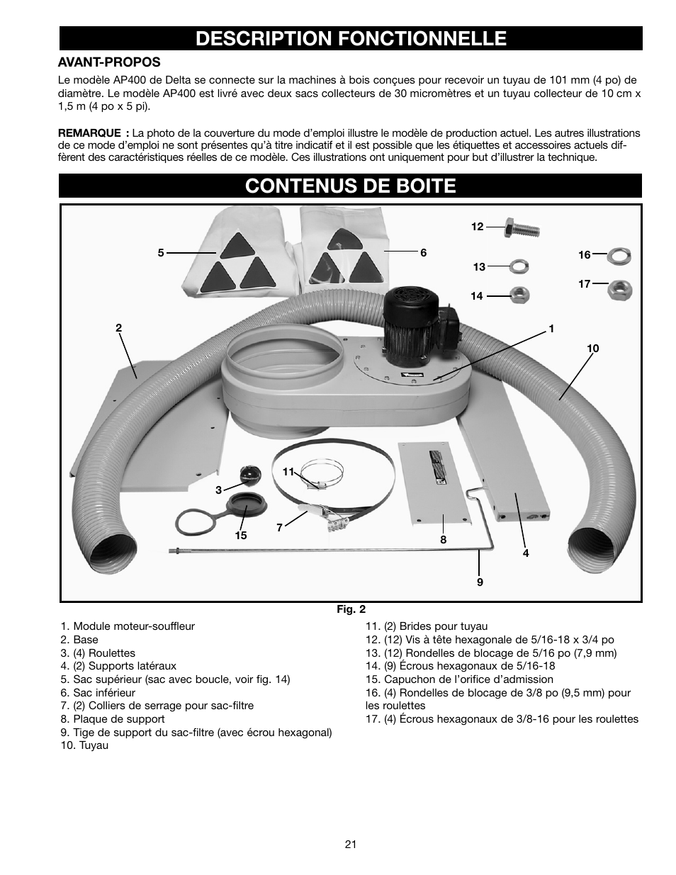 Description fonctionnelle, Contenus de boite | Delta A15097 User Manual | Page 21 / 40