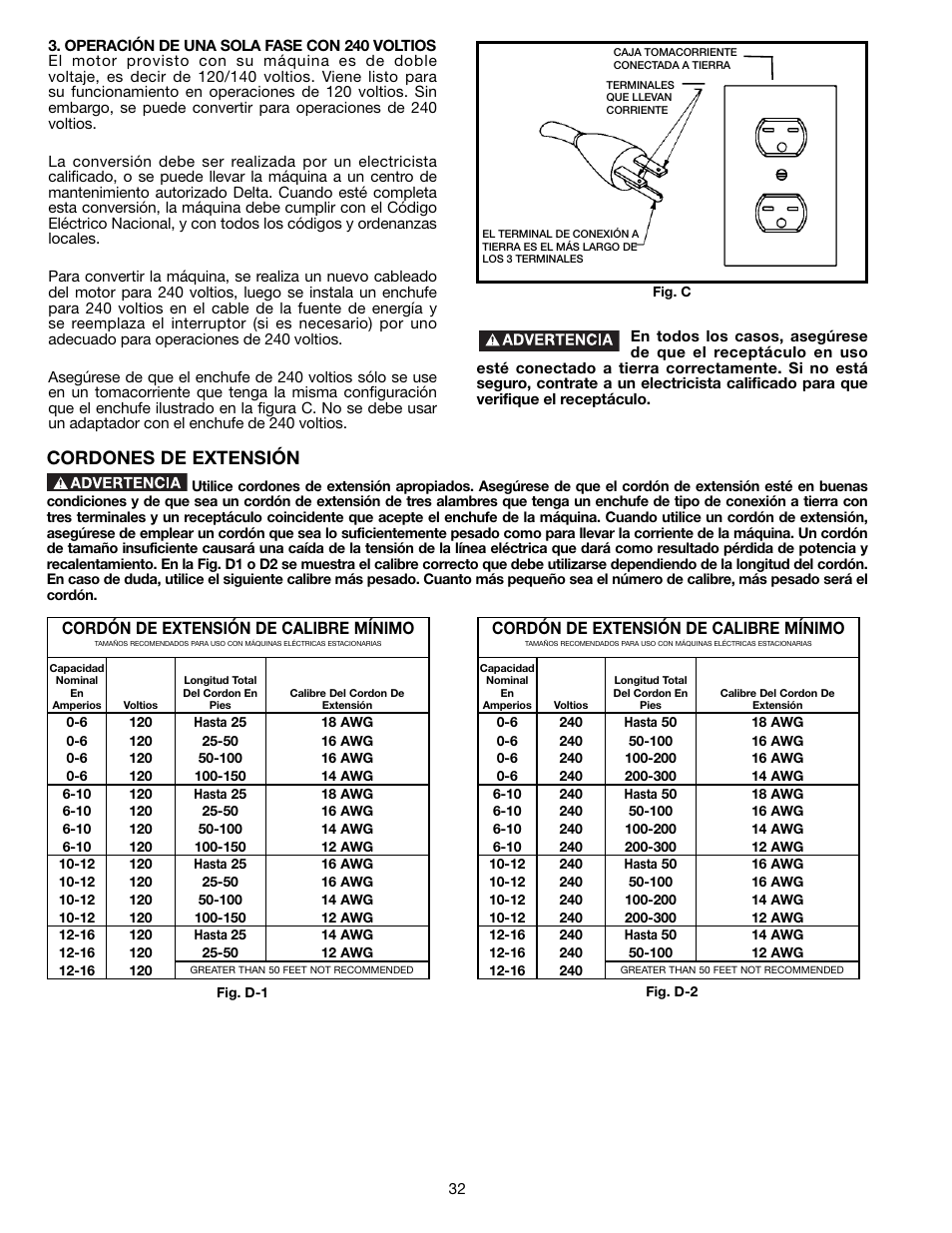 Cordones de extensión, Cordón de extensión de calibre mínimo | Delta A15097 User Manual | Page 32 / 40