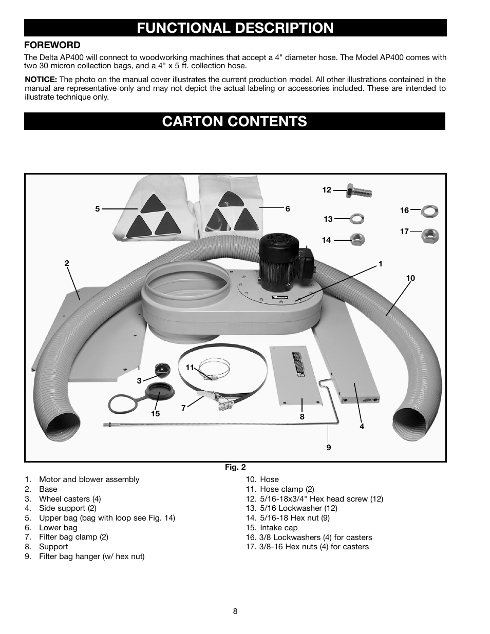 Functional description, Carton contents | Delta A15097 User Manual | Page 8 / 40