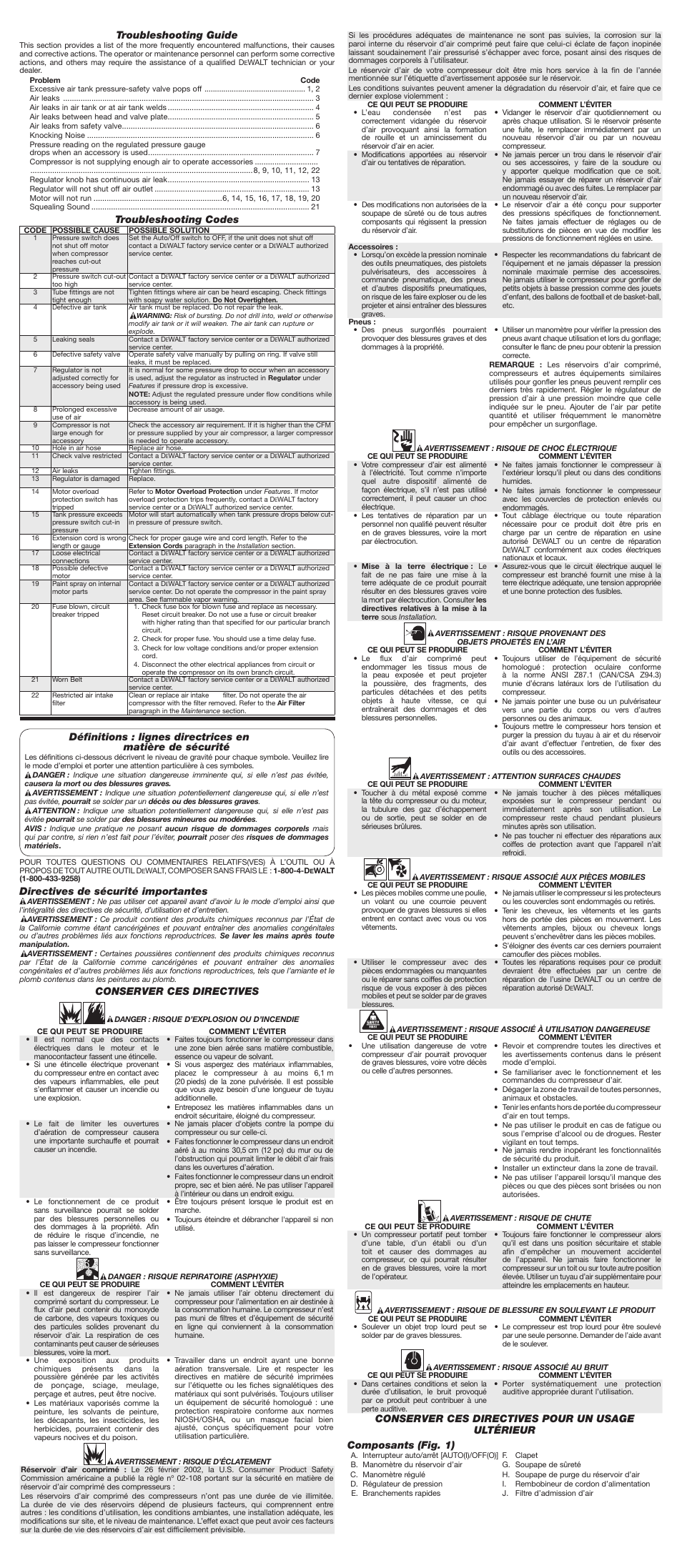 Troubleshooting guide, Troubleshooting codes, Directives de sécurité importantes | Conserver ces directives | DeWalt D55168 User Manual | Page 3 / 7
