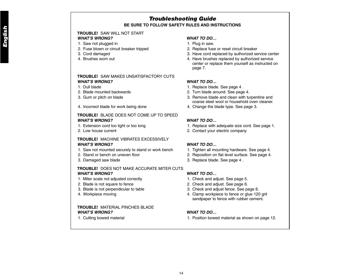 English, Troubleshooting guide | DeWalt 12" COMPOUND MITER SAW DW705 User Manual | Page 16 / 52