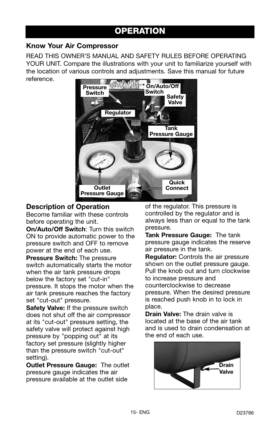 Operation, Description of operation, Know your air compressor | DeWalt DeVILBISS User Manual | Page 15 / 92