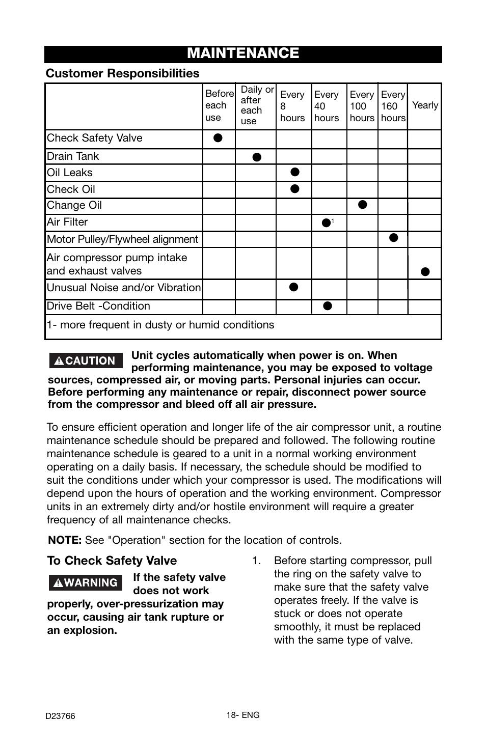 Maintenance | DeWalt DeVILBISS User Manual | Page 18 / 92